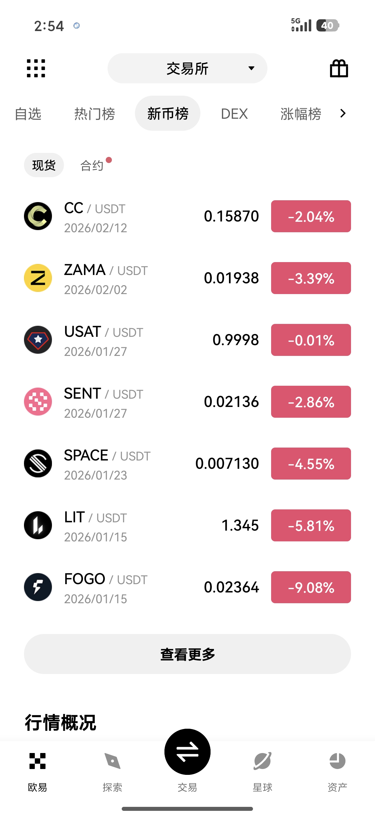 欧艺官网 基于社交图谱的加密货币投资组合共享平台